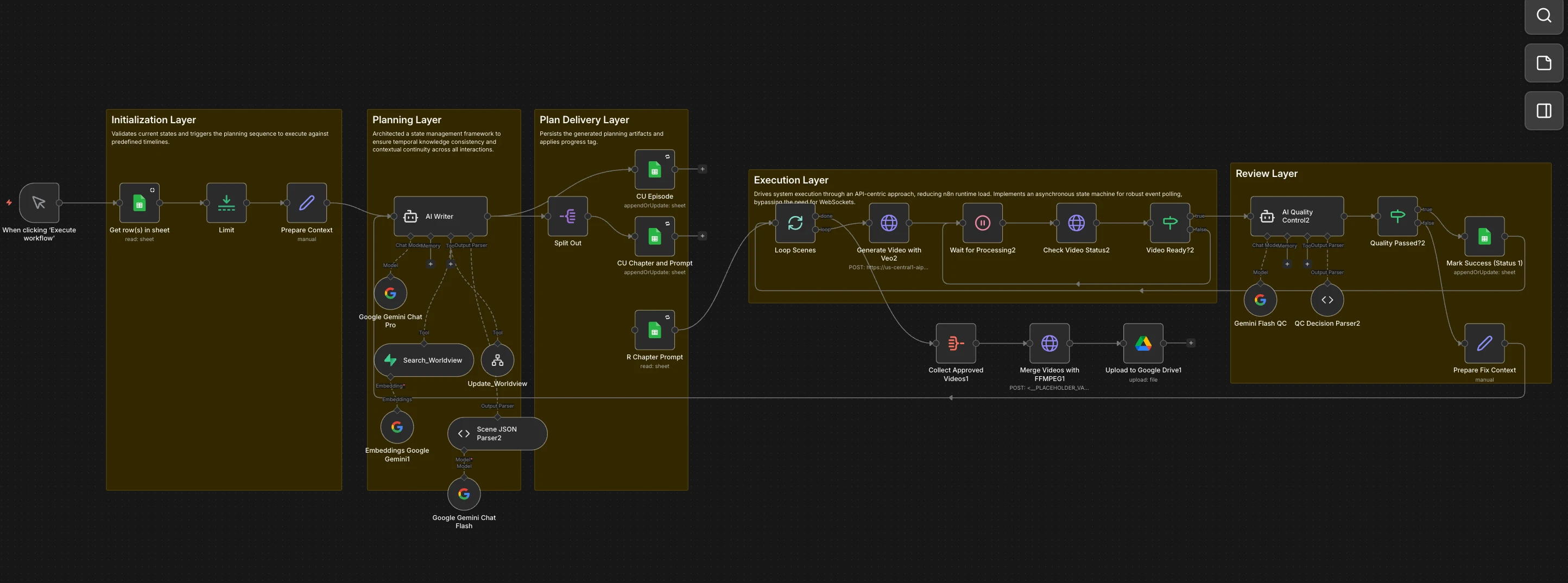 Product Discovery Through Agentic Intelligence